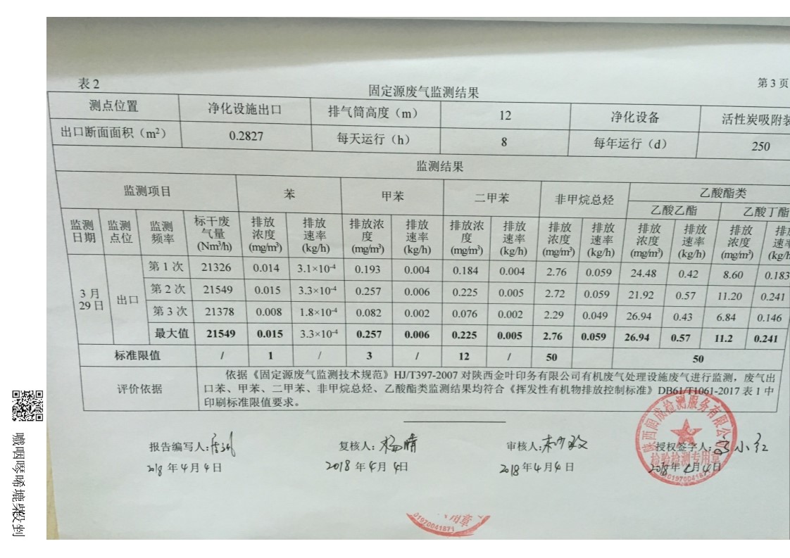 金葉印務(wù)公司有機(jī)廢氣處置設(shè)施廢氣監(jiān)測(cè)報(bào)告