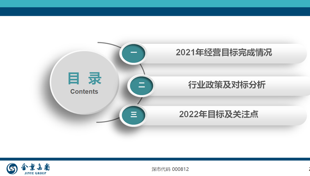 新春謀新機 聚心更聚力 ——金葉科教集團2022年工作會議圓滿舉辦 新春謀新機 聚心更聚力 ——金葉科教集團2022年工作會議圓滿舉辦