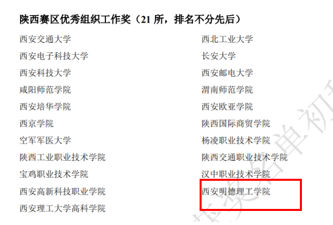 喜報連連 捷報頻傳 明德學子在重磅賽事中再傳佳音