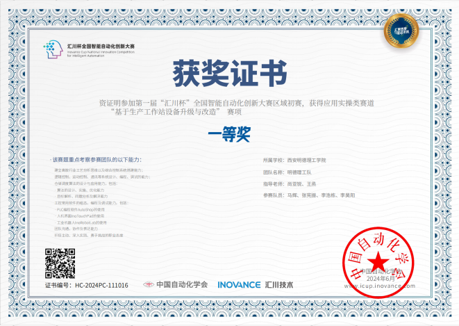 喜報(bào)丨明德學(xué)院在多項(xiàng)全國(guó)大賽中載譽(yù)而歸