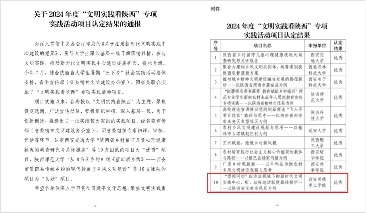 精耕致遠(yuǎn)鑄教魂 載譽(yù)奮進(jìn)啟新程 西安明德理工學(xué)院踐行教育使命發(fā)展巡禮