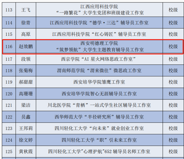 深化產(chǎn)教融合戰(zhàn)略 聚焦多元協(xié)同發(fā)展——金葉科教集團(tuán)匠心打造育人新范式 深化產(chǎn)教融合戰(zhàn)略 聚焦多元協(xié)同發(fā)展——金葉科教集團(tuán)匠心打造育人新范式