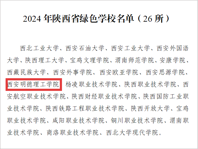 以綠色發(fā)展理念 賦能育人創(chuàng)新——金葉科教集團教育事業(yè)兩校生態(tài)環(huán)境建設獲省級認可 以綠色發(fā)展理念 賦能育人創(chuàng)新——金葉科教集團教育事業(yè)兩校生態(tài)環(huán)境建設獲省級認可