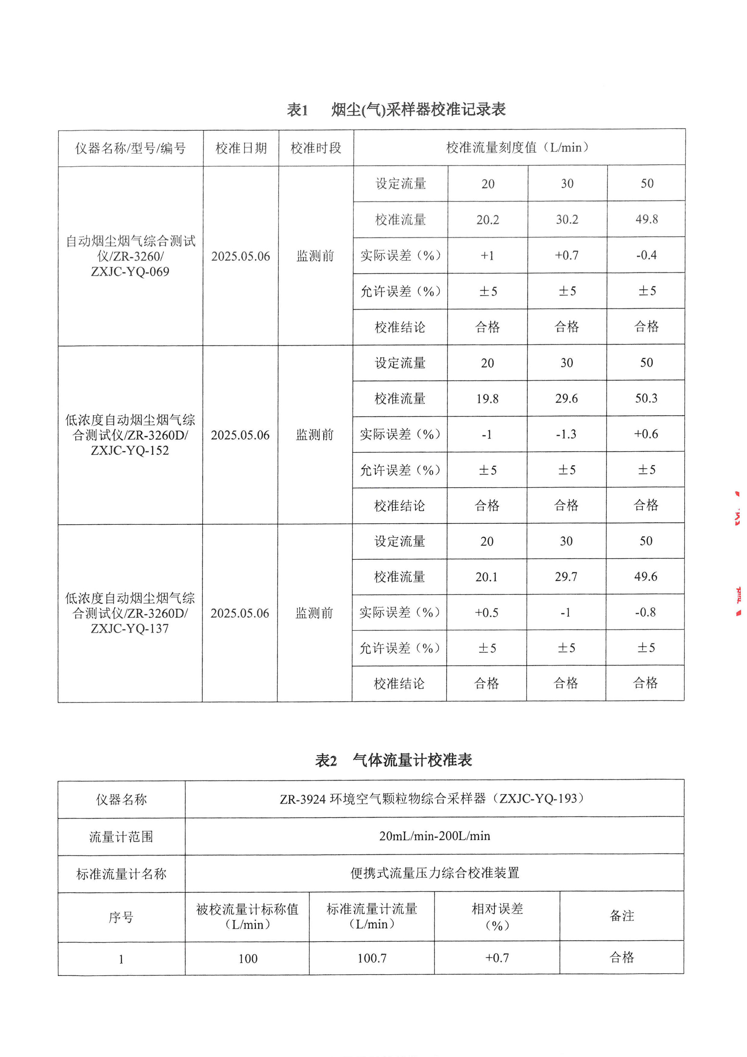 金葉印務(wù)公司驗(yàn)收監(jiān)測(cè)報(bào)告